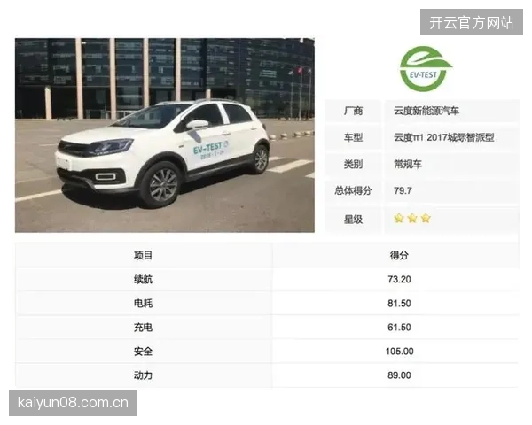 未来三年区域性赛事通过下沉协作架构破解增长乏力的行业困局